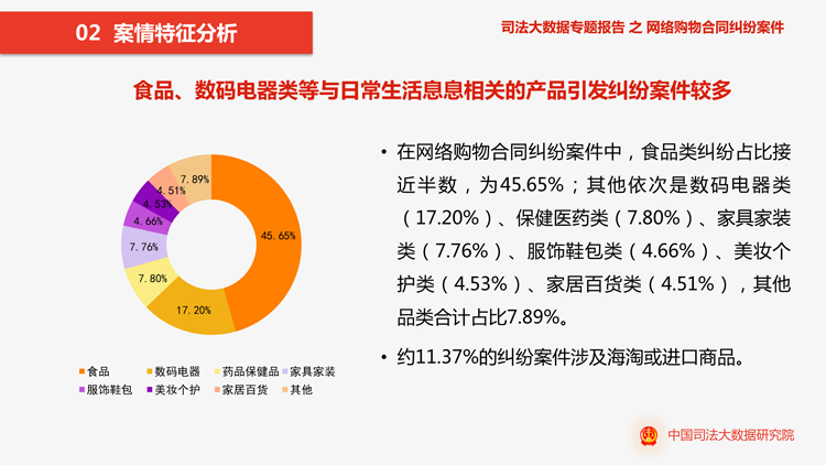 郫都区律师事务所