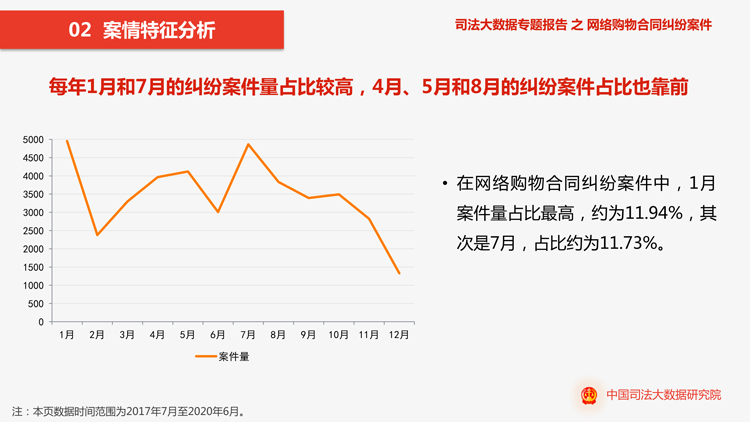 郫都区律师事务所