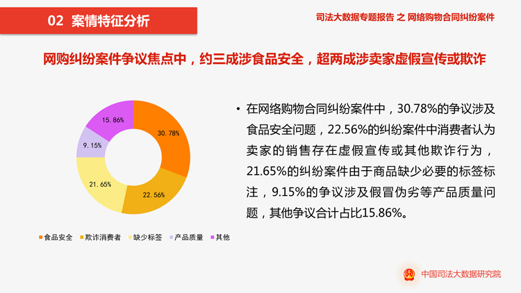 郫都区律师事务所